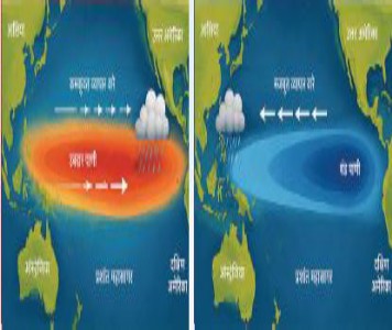 हवामान बदलांचा परिणाम | रायगडसह महाराष्ट्रात , पाऊस लांबला, पेरण्या रखडल्या